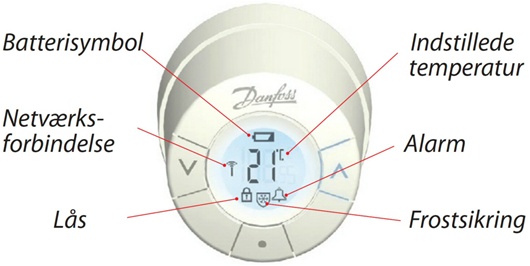 termostater - www.hsvvs.dk